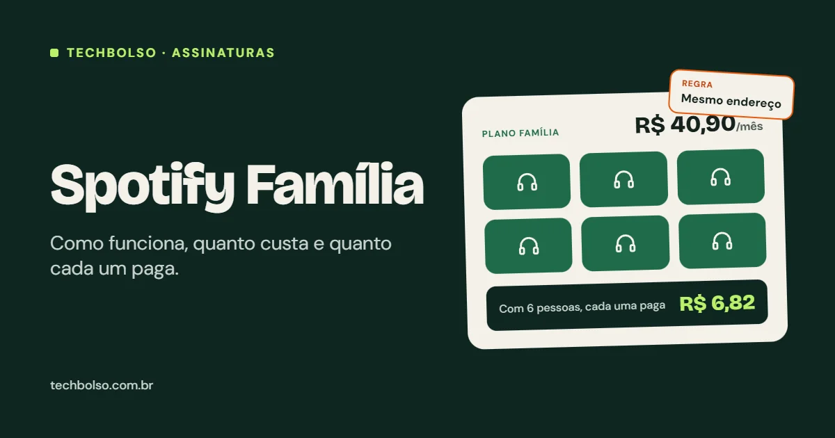Spotify Família: como funciona e quanto custa