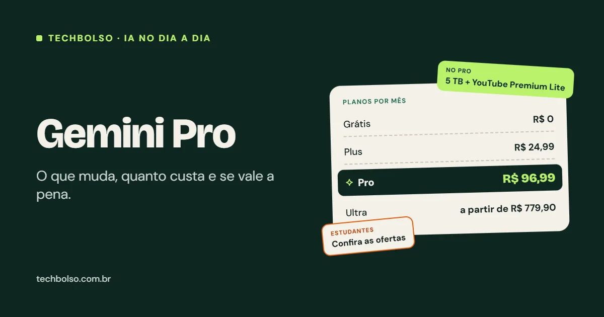 Gemini Pro: o que muda, quanto custa e se vale a pena