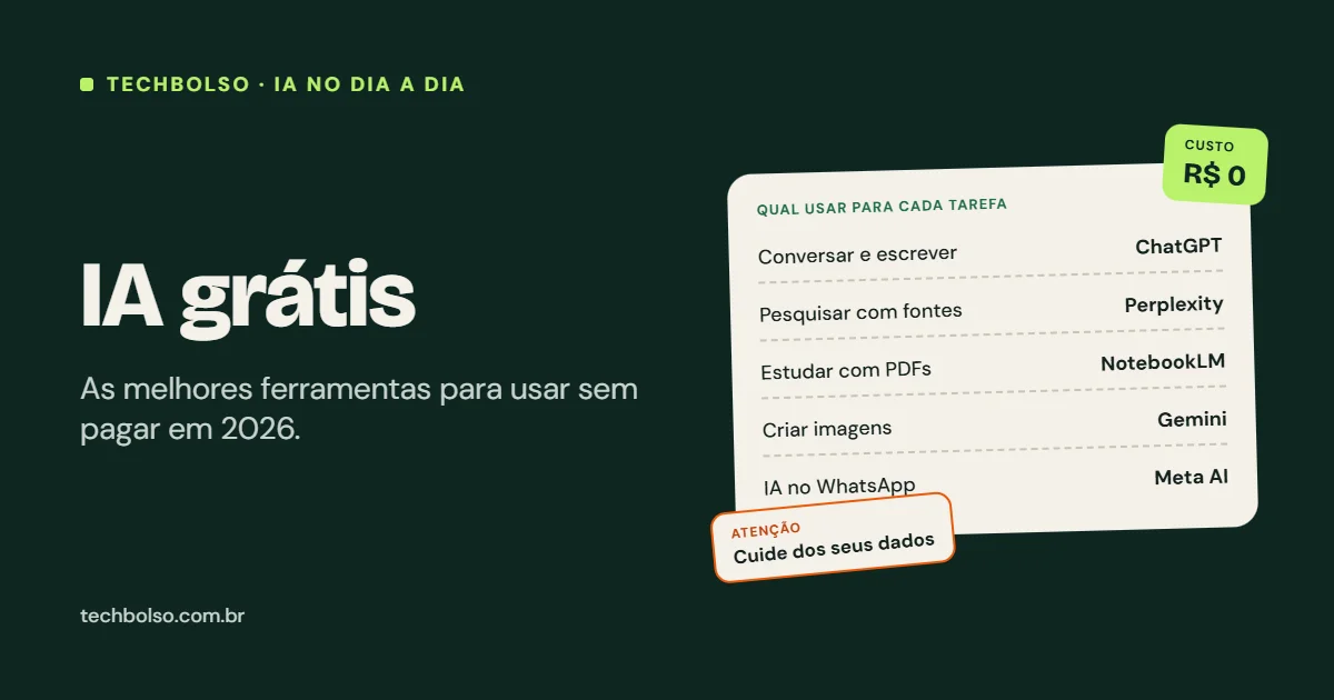 IA grátis: as melhores ferramentas para usar sem pagar