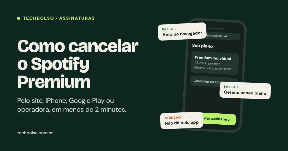 Como cancelar o Spotify Premium